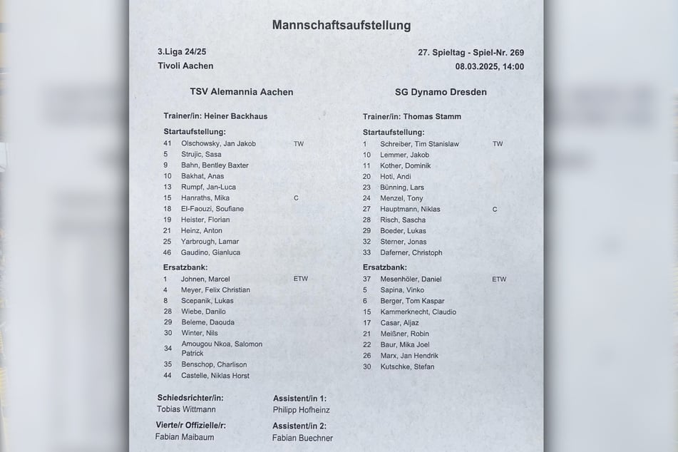 Mit diesen Aufstellungen beginnen die Teams.