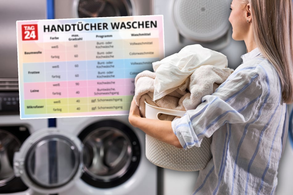 Handtücher richtig waschen: Alle Infos zu Gradzahl und Co.