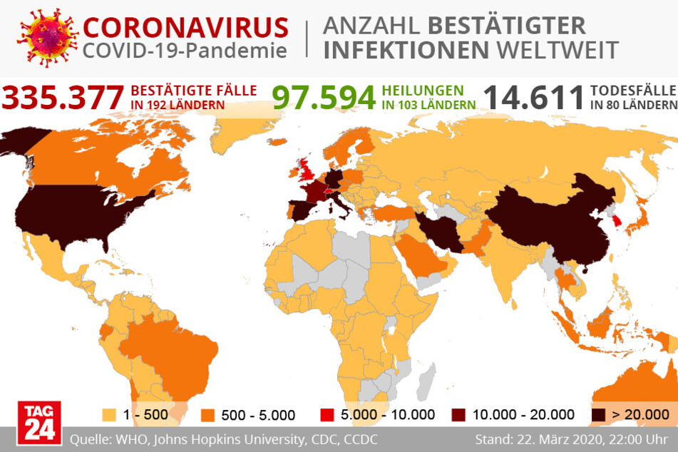     Das Coronvirus verbreitet sich auf nahezu der ganzen Welt rasant.
