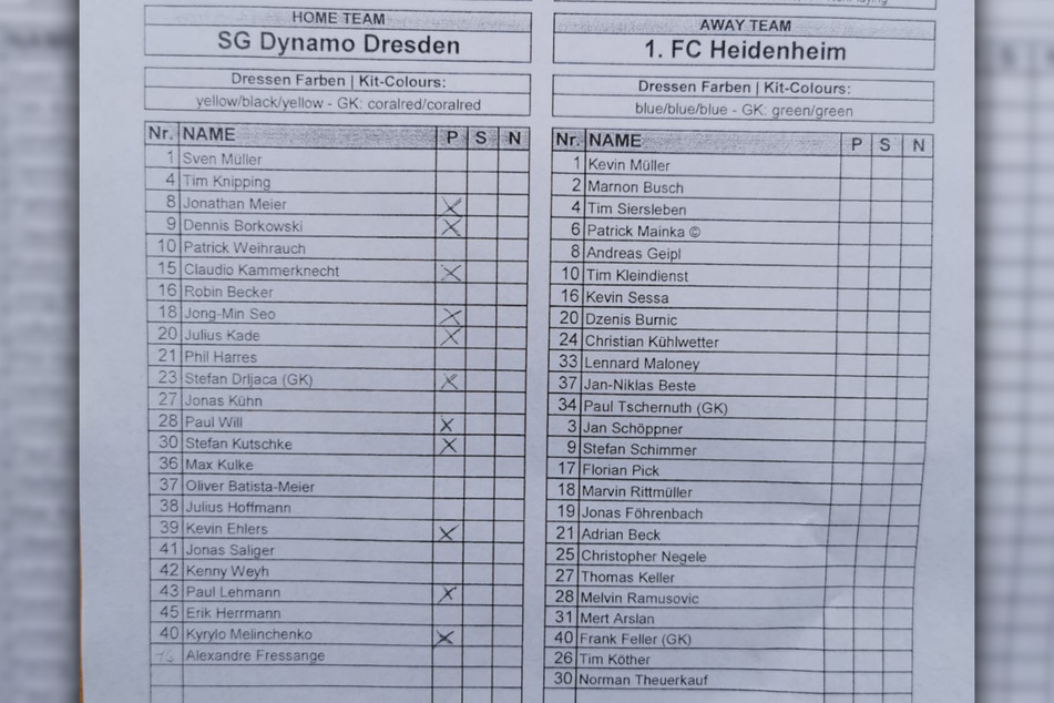 Das sind die Startaufstellungen von Dynamo Dresden und dem 1. FC Heidenheim.