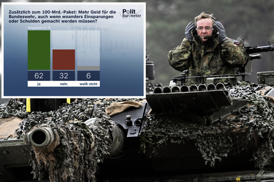 Noch mehr Geld für die Bundeswehr? Das sagen die Deutschen dazu