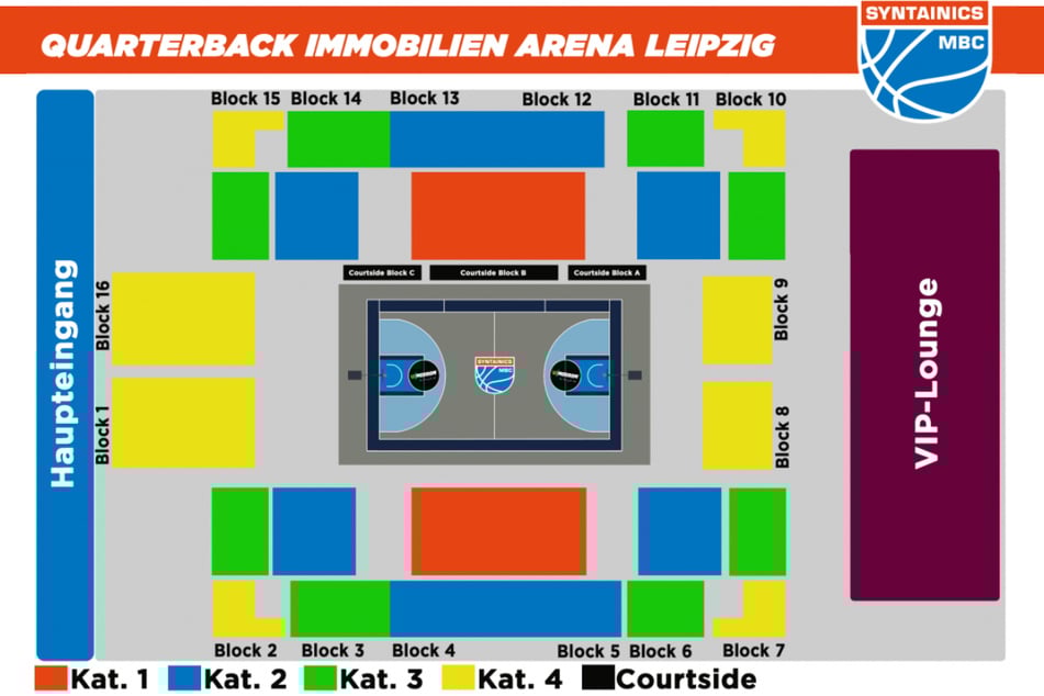 Die durchschnittliche Zuschauerzahl bei den bisher 17 Begegnungen in Leipzig betrug 4757. Am 26. Dezember 2025 wird die QUARTERBACK IMMOBILIEN Arena für 7000 Zuschauer bestuhlt.