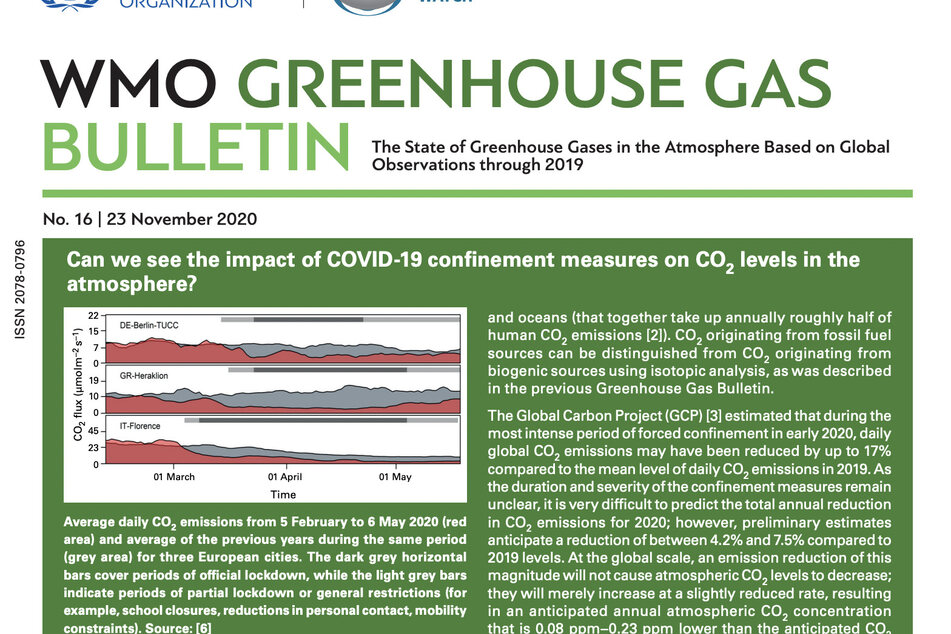 Die Weltwetterorganisation (WMO) hat am Montag ihren Treibhausgas-Bulletin veröffentlicht. Darin gibt es erneut Rekordwerte.