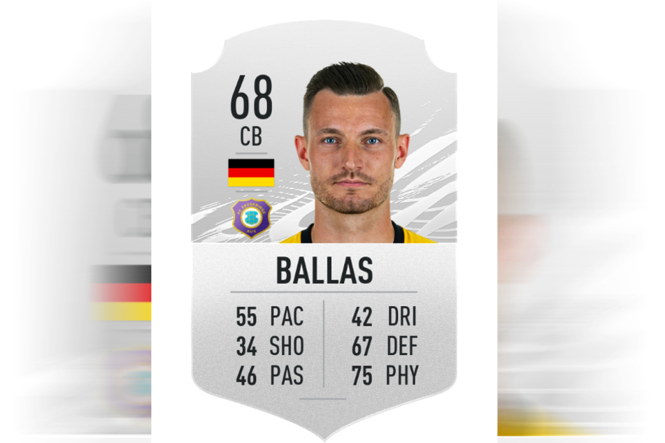 Florian Ballas hat bei FIFA eine Gesamtwertung von 68.