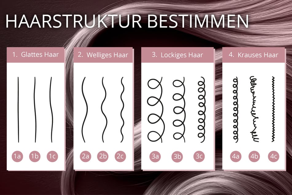 Die Haarstruktur zu kennen, macht bei der Pflege bereits einen großen Unterschied.