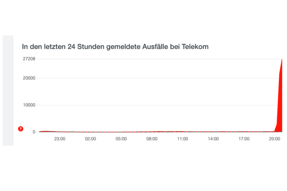 Viele Magenta-User beklagten Probleme bei der Übertragung.