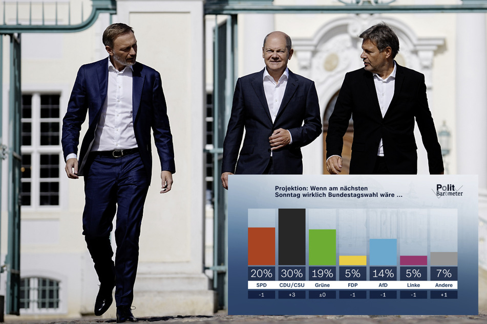 ZDF-Politbarometer: So schlecht steht's um die Ampel-Koalition!