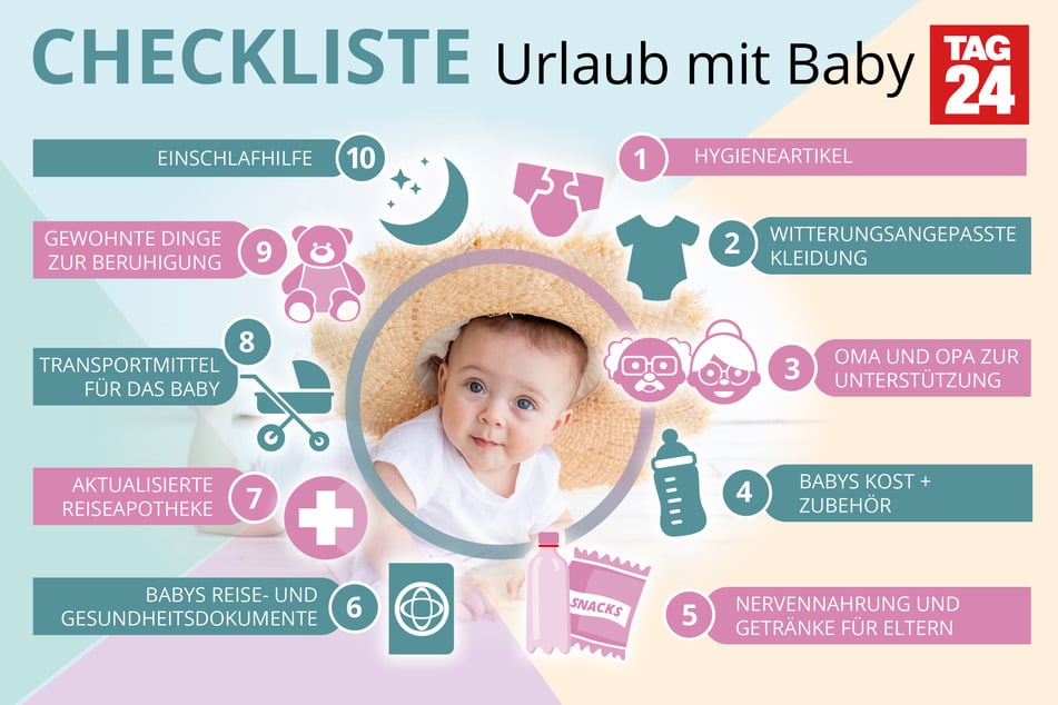 Diese Checkliste für den Urlaub mit Baby kann Eltern bei der Reise-Vorbereitung helfen.