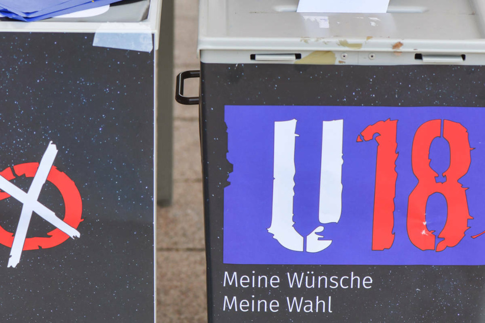 Brandenburger Kinder wählen AfD als drittstärkste Partei in Bundestag