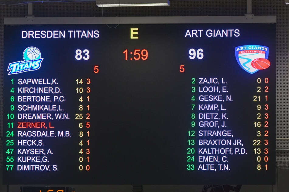 Auf der Anzeigetafel in der Margon Arena waren die Giants Düsseldorf zu Gast.