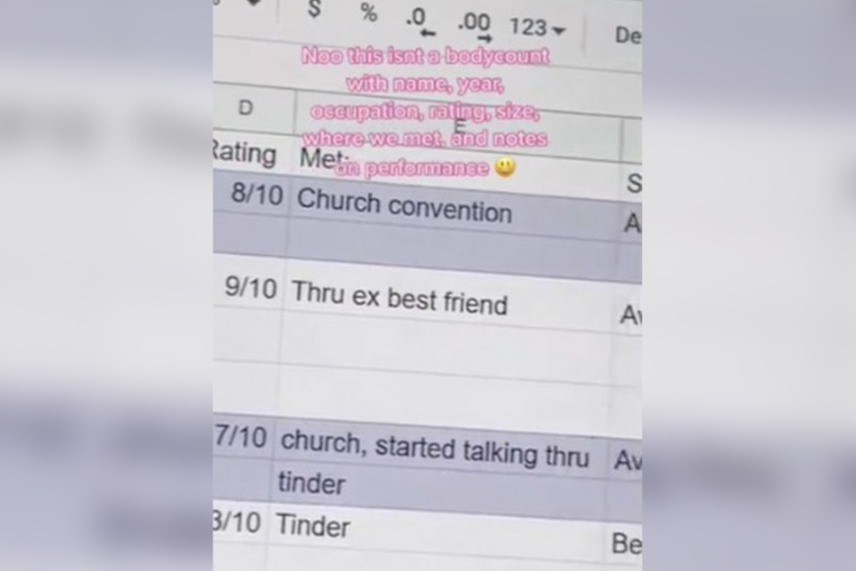 TikTok user amewicaweyes tells her followers where she met her former sex partners.