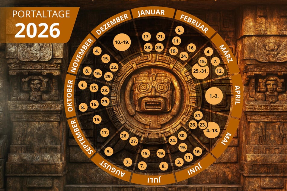 Die Portaltage unterscheiden sich jedes Jahr aufs Neue. Hier findest Du die Übersicht der Portaltage in 2026.