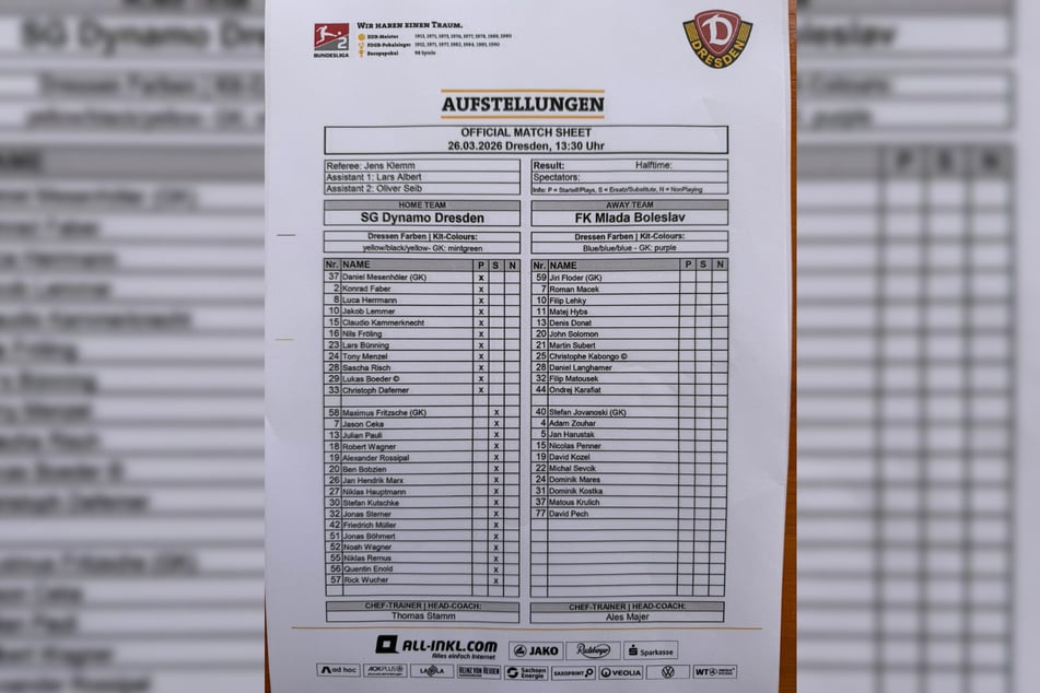 So gehen beide Teams ins Spiel.