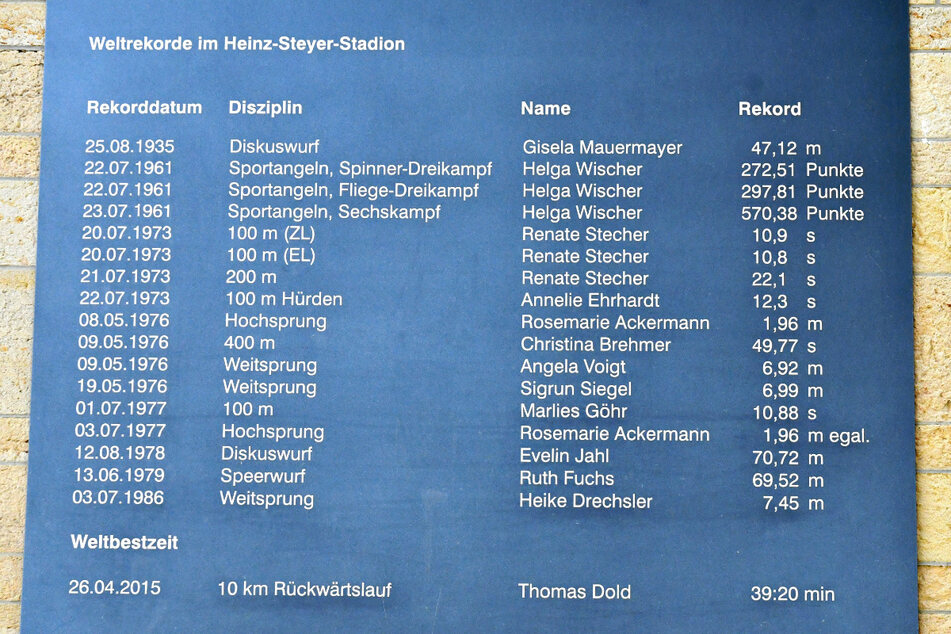 Der Tafel am Stadion sollen nach dem Umbau neue Rekorde hinzugefügt werden.