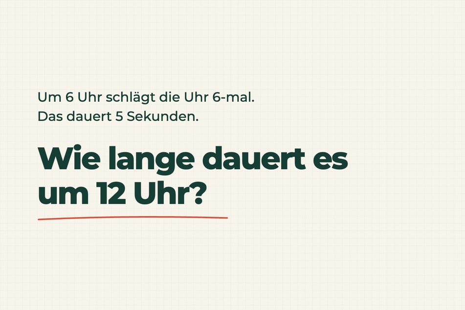 Rätsel des Tages vom 28.10.2026: Wie lange schlägt die Uhr um 12? Die meisten liegen daneben