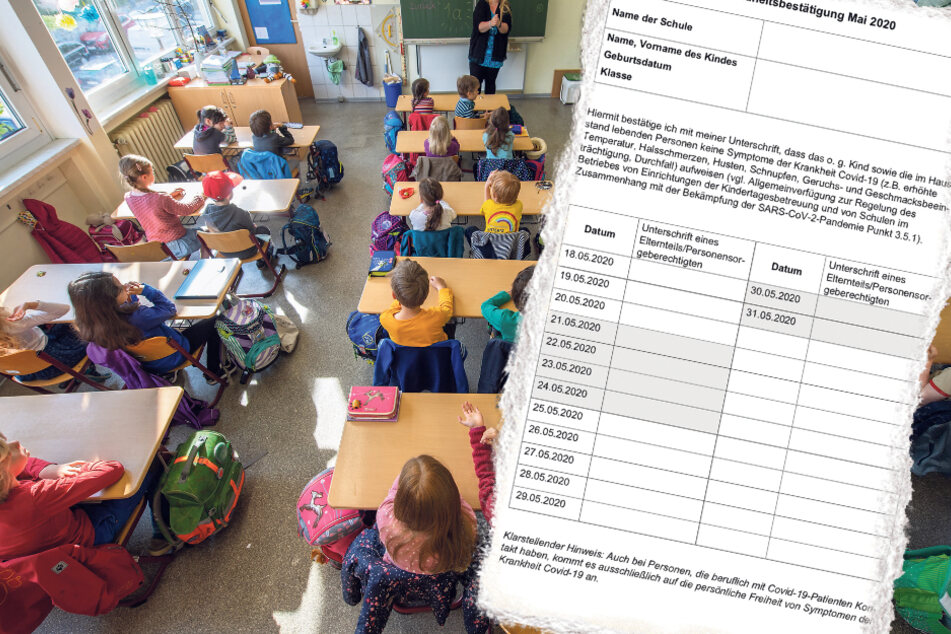 Strenge Regeln Fur Schulunterricht Corona Attest Verunsichert Eltern Tag24