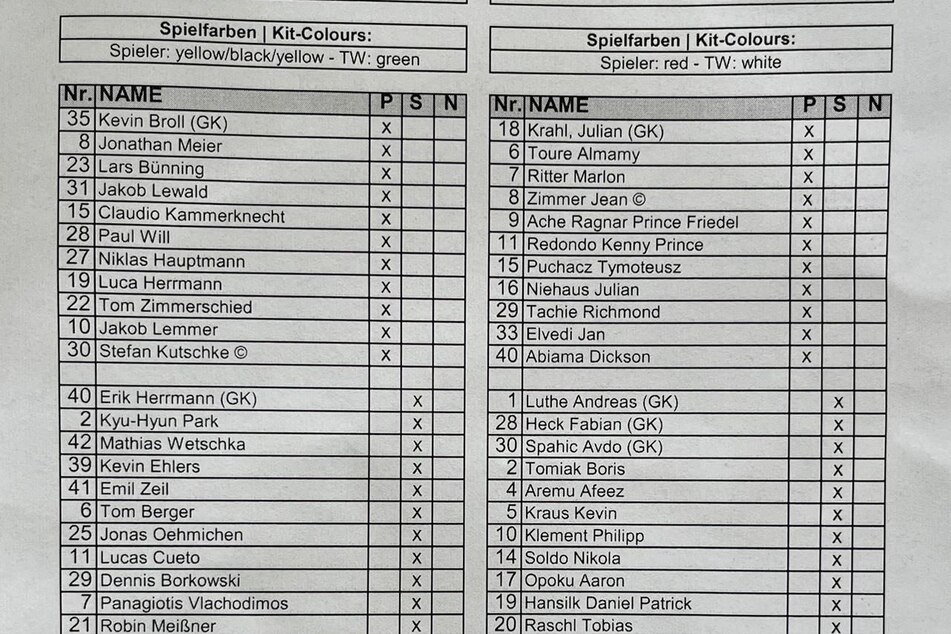 Mit der potenziellen Topelf wird Dynamo Dresden sein Testspiel gegen Kaiserslautern bestreiten.