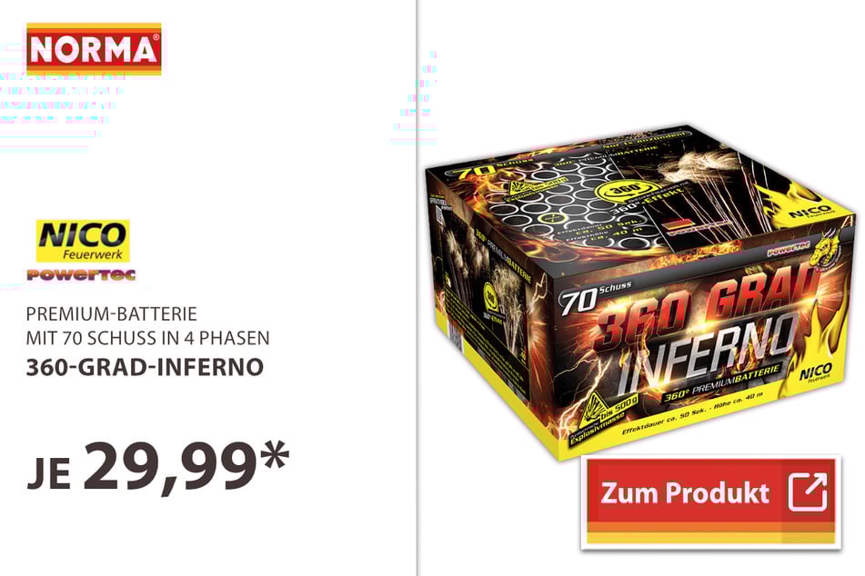 360-Grad-Inferno (70 Schuss in 4 Phasen)