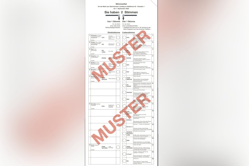 Ein Muster-Stimmzettel für den Dresdner Wahlkreis 40.