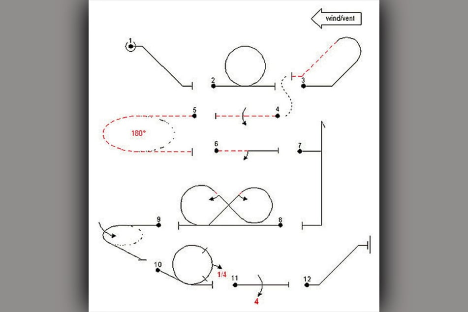 "Jedes Grad Abweichung wird mit Punktverlust bestraft.": So sehen die Pläne für Flugfiguren aus, die die WM-Teilnehmer in die Luft malen müssen.