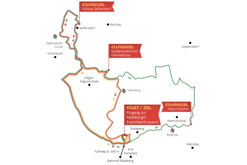 Die 18-Kilometer-Kernstrecke führt von Radeberg über Liegau-Augustusbad und den Seifersdorfer Grund zurück zum Start.