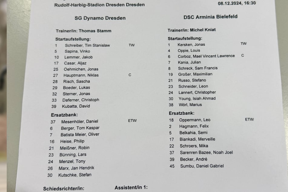 Die Aufstellungen von Dynamo und Bielefeld.