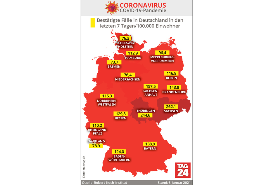 Laut den Angaben des RKI sind Sachsen und Thüringen aktuell am schlimmsten vom Coronavirus getroffen.
