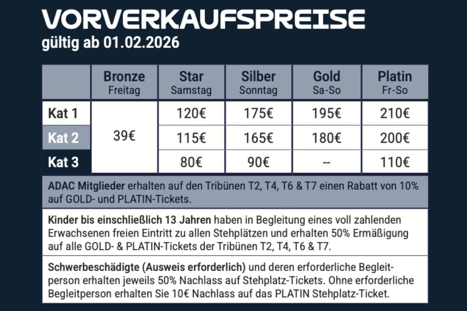 Sichert Euch jetzt Tickets für die MotoGP auf dem Sachsenring vom 10. bis 12. Juli.
