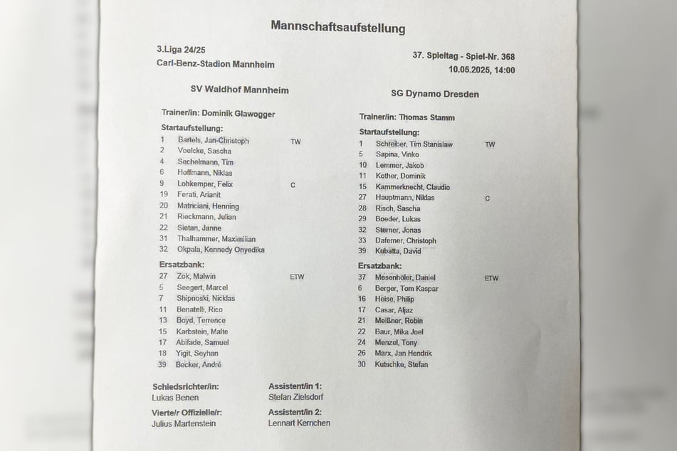 Diese Startelf schickt Thomas Stamm heute ins Rennen.