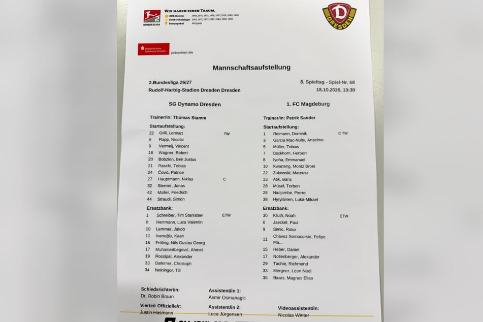 Die Aufstellungen für den Ost-Kracher.