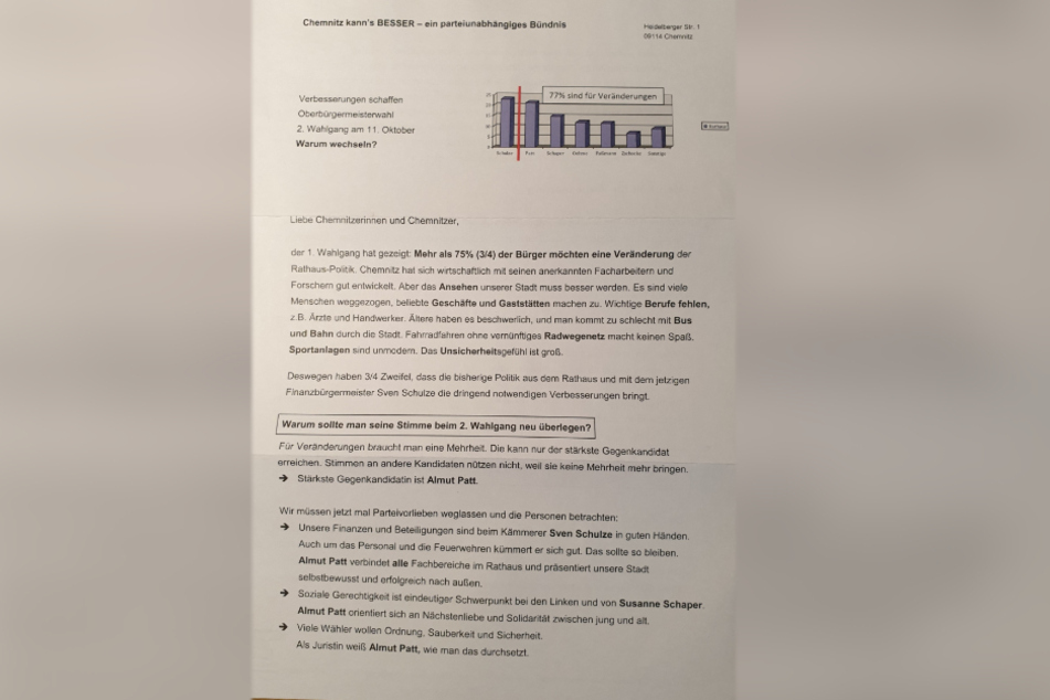 Diesen Brief verschickten Chemnitzer Unternehmer zugunsten von CDU-Kandidatin Almut Patt.