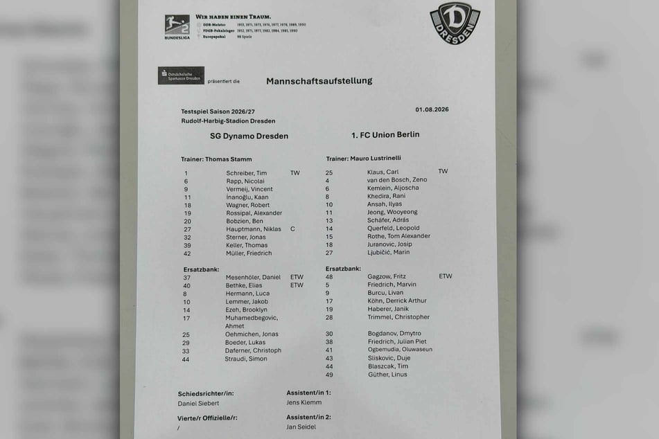 Thomas Stamm schickt seine wohl stärkste Elf auf den Rasen.