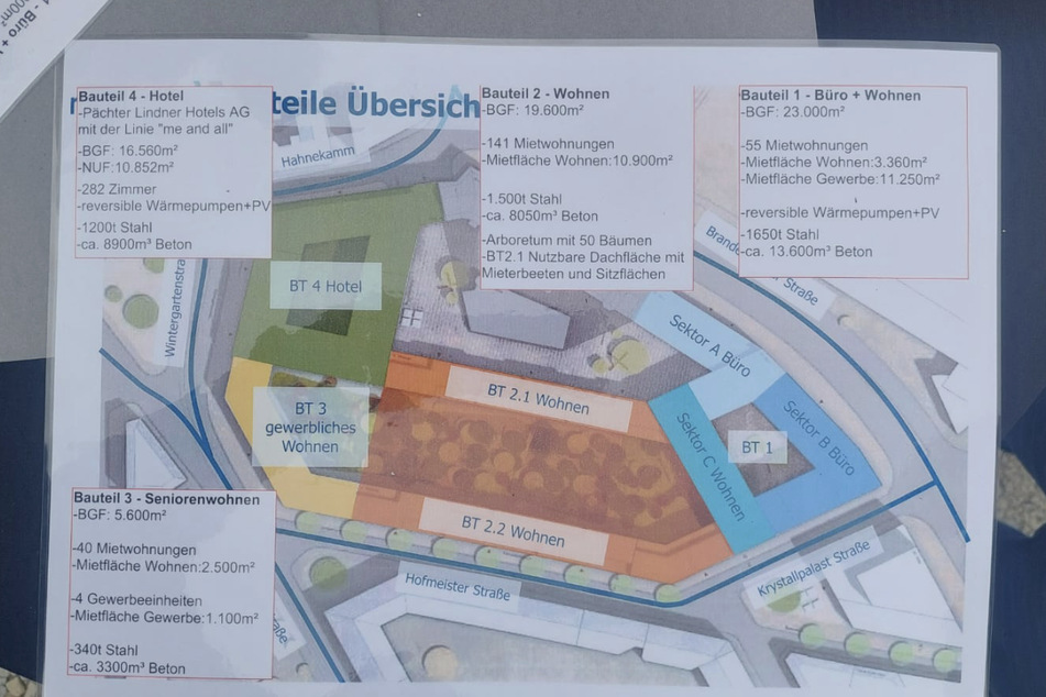 Die Grafik zeigt, wie das neue Quartier künftig aufgeteilt werden soll.