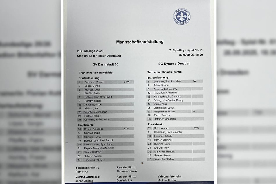 Die Aufstellungen sind da.