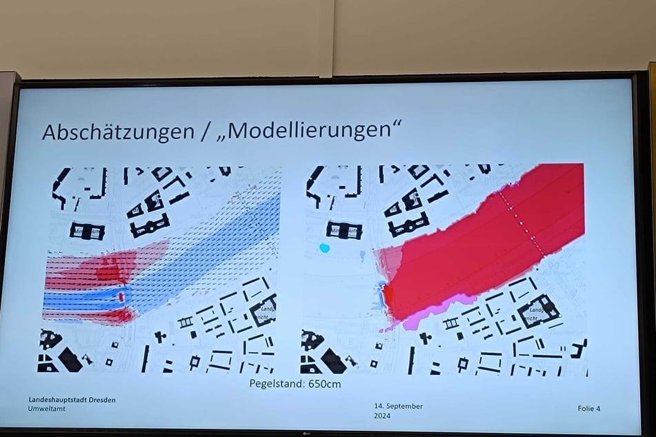 So könnten sich Strömungsgeschwindigkeit (Grafik links) und Aufstauwirkung (Grafik rechts) entwickeln.