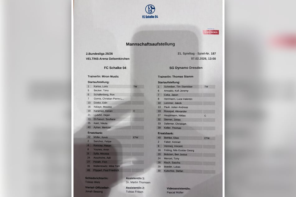 Diese Aufstellungen schicken die Trainer ins Rennen.