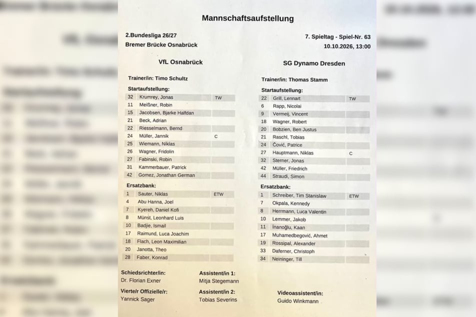 Mit diesen Akteuren gehen die Teams ins heutige Match.