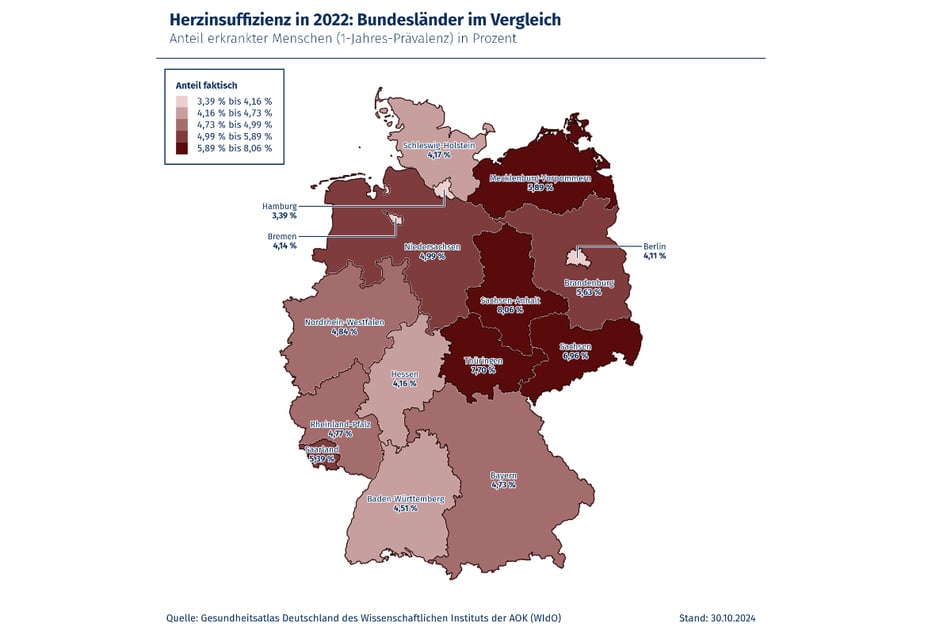 Mit einem Klick zum download der Grafik.