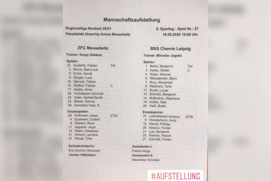 Mit zwei Veränderungen gegenüber dem letzten Spiel startete die BSG in die Partie.