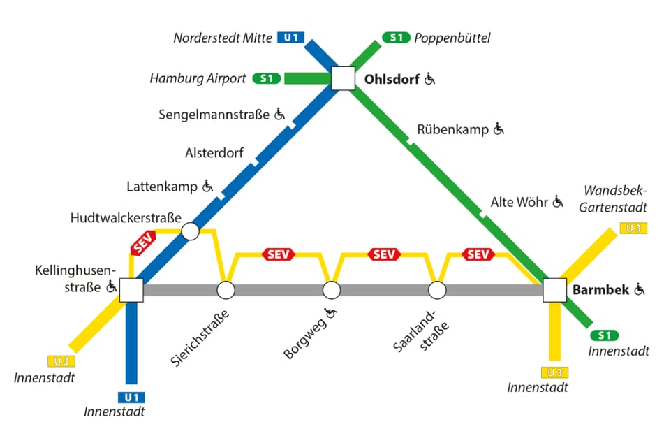 Zwischen Kellinghusenstraße und Barmbek ist die U3 am Samstag gesperrt. Alternativ fahren Busse. Ausweichen geht auch über die U1 und S1.