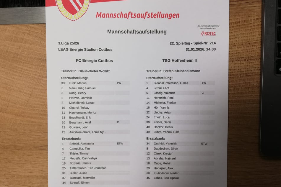 Mit zwei Veränderungen in der Startelf geht die Wollitz-Elf ins Spiel gegen Hoffenheim.
