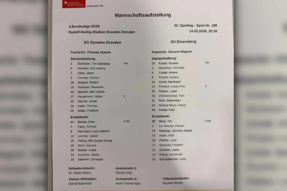 Diese Startelf schickt Thomas Stamm in den Flutlichtkracher!