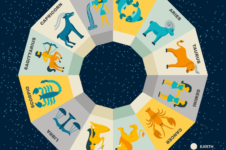 Your personal and free daily horoscope for Saturday, 4/3/2021