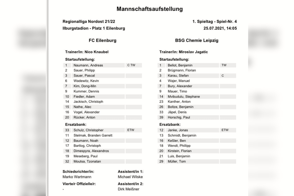 So gingen die Teams am 1. Spieltag ins Match.