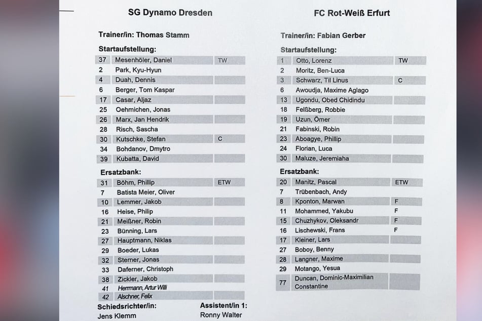 Mit dieser Aufstellung gehen die Teams in das Testspiel.