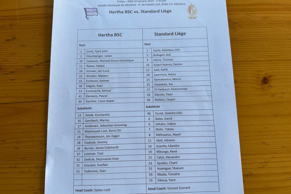 Die Aufstellung ist da.