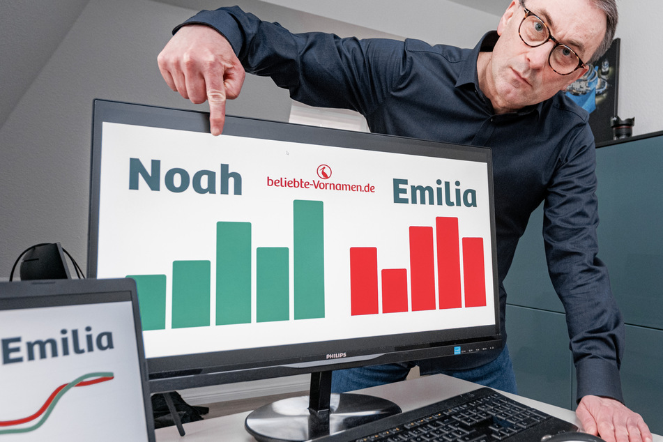 Vornamen-Experte Knud Bielefeld zeigt in seinem Büro auf die Namen Noah und Emilia, Spitzenreiter für das Jahr 2022.