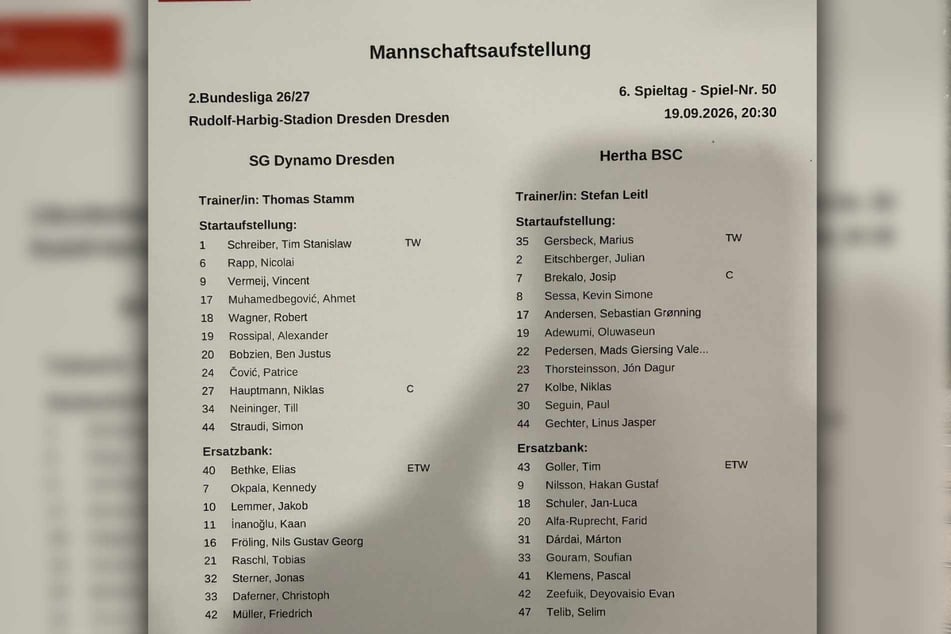 Mit diesen Anfangsformationen gehen beide Mannschaften ins Top-Spiel.