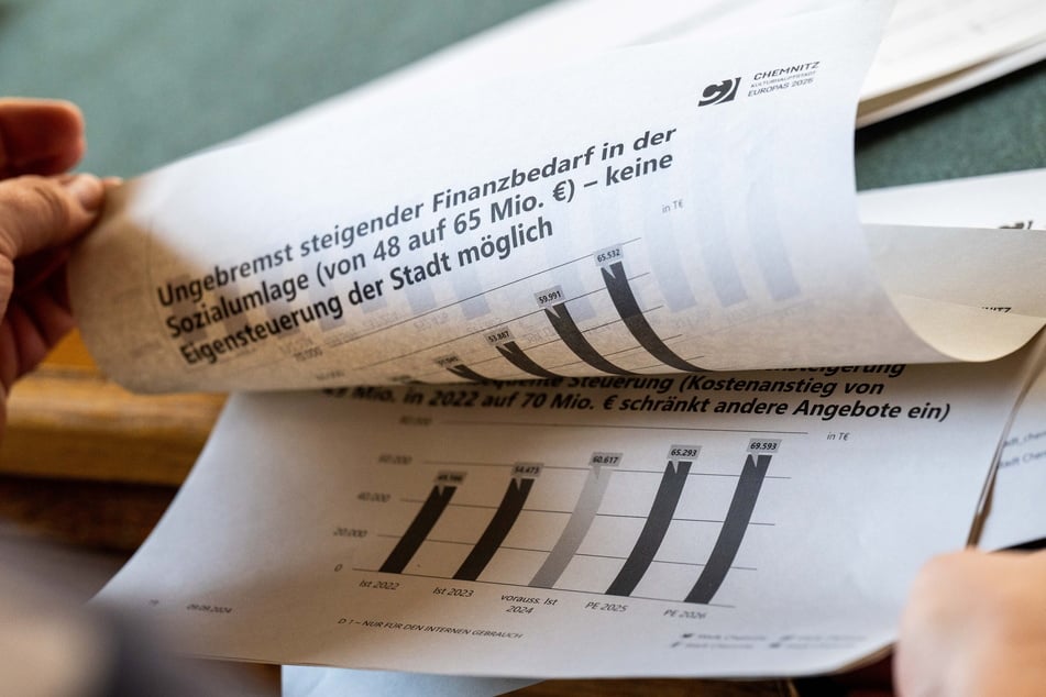 Die Finanzprognosen bis 2029 sind düster: Chemnitz steuert auf eine Rekordverschuldung zu.