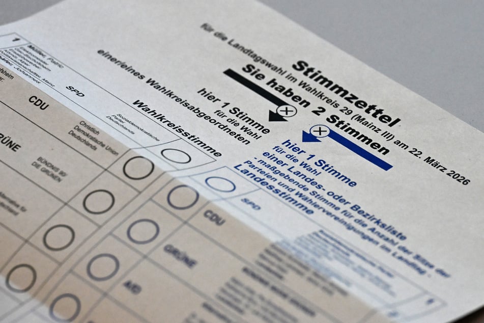 Für die Linke und die Freien Wähler wird es eng, in den neuen Landtag zu kommen. Alle anderen Parteien scheinen keine Chance zu haben.